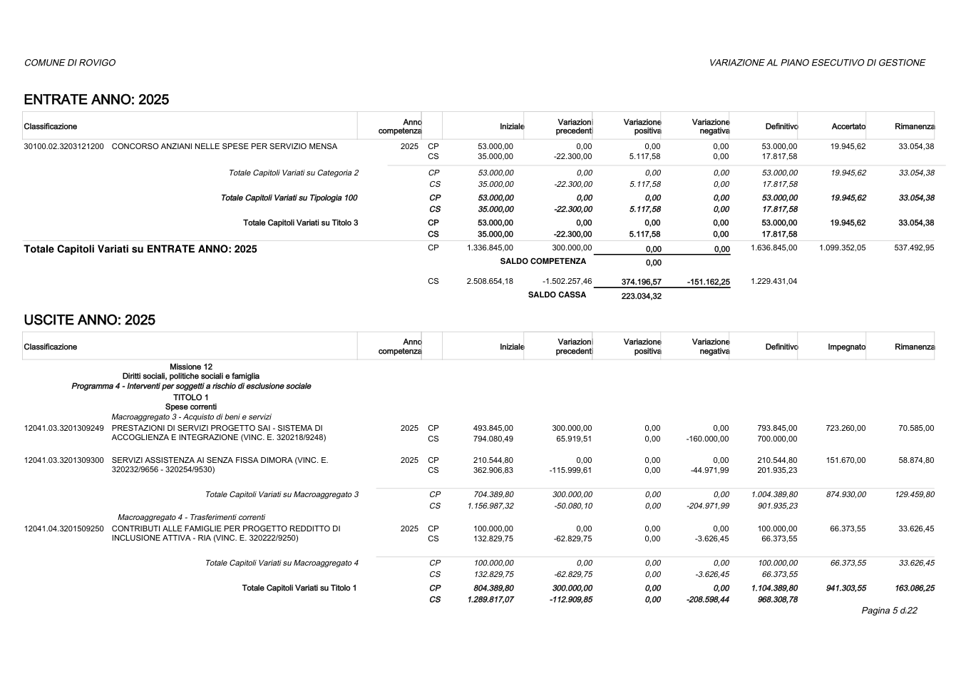 Pagina 17 del documento