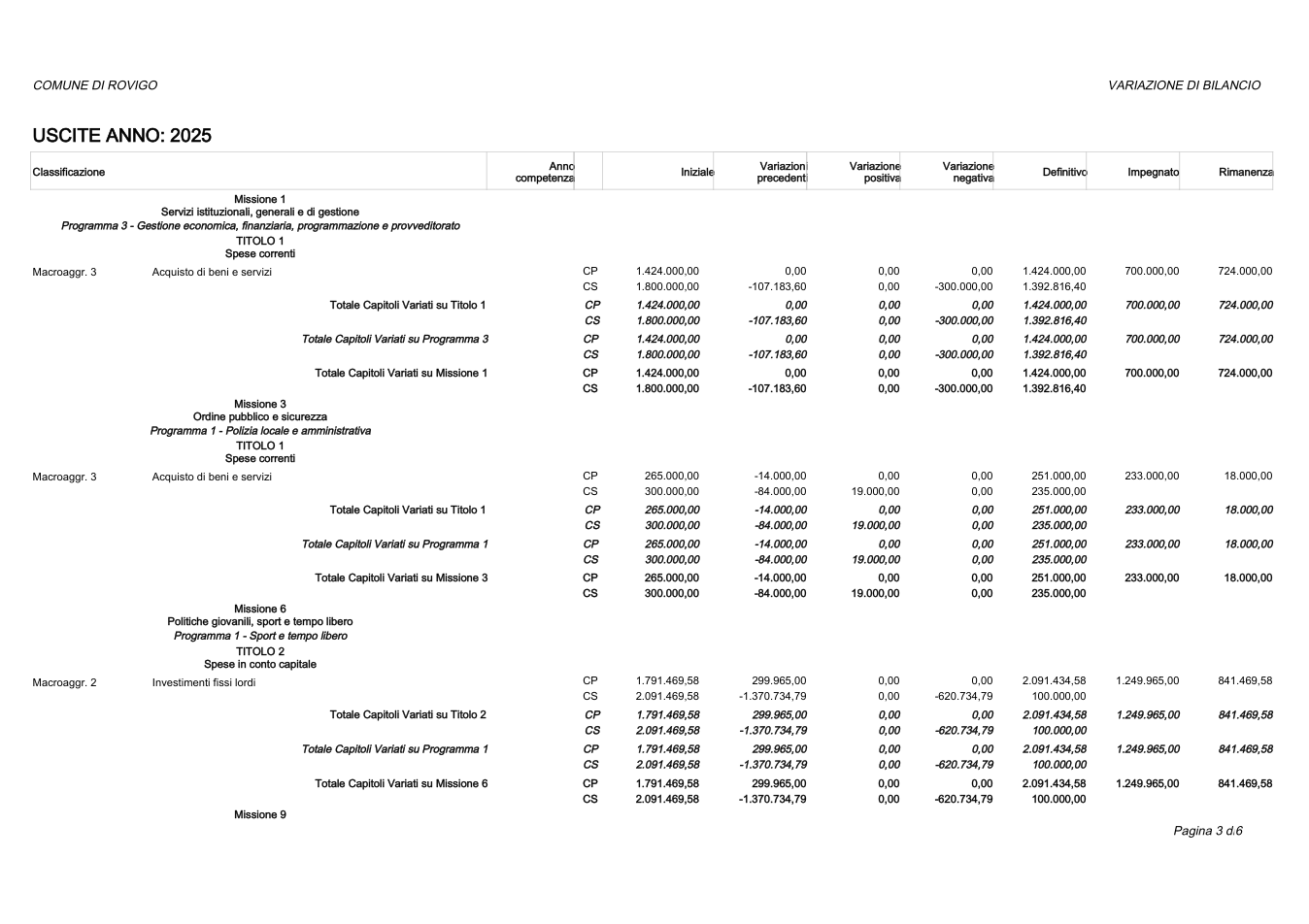 Pagina 9 del documento