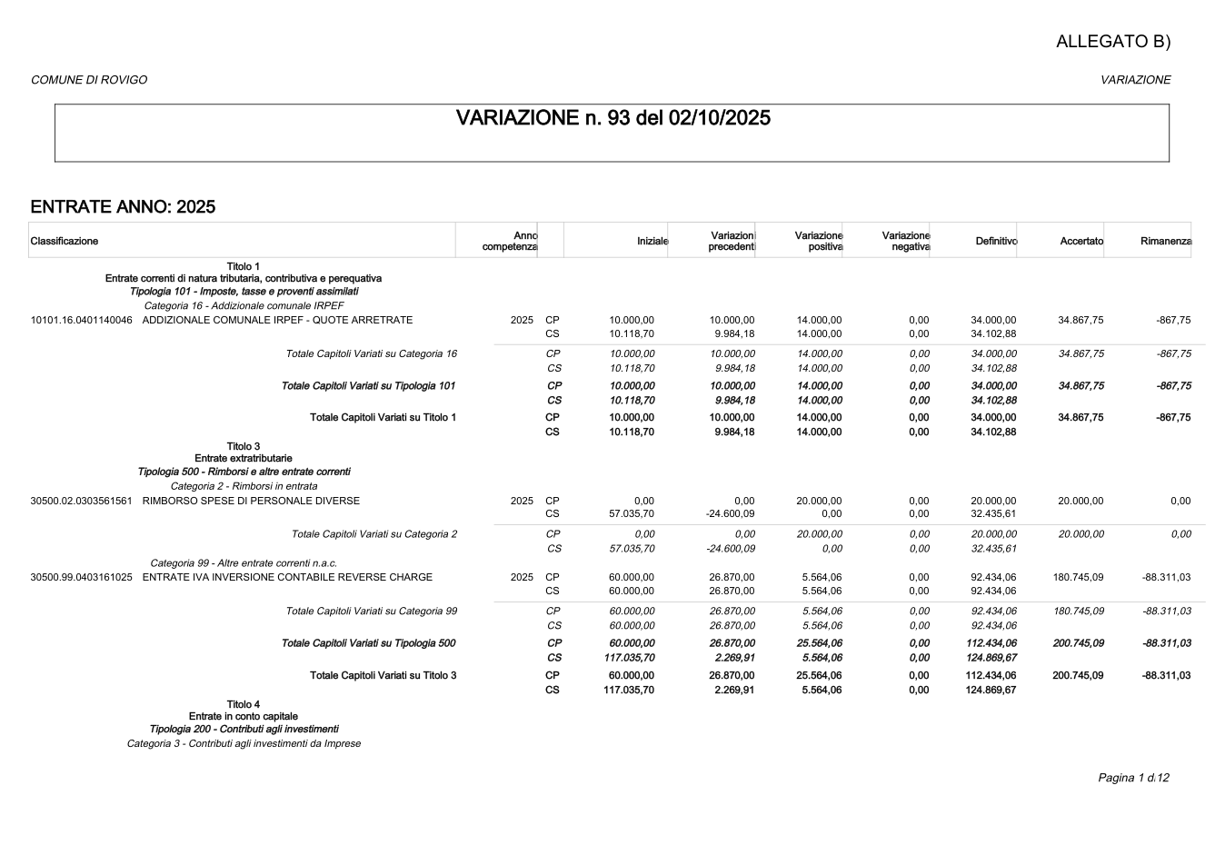 Pagina 1 del documento