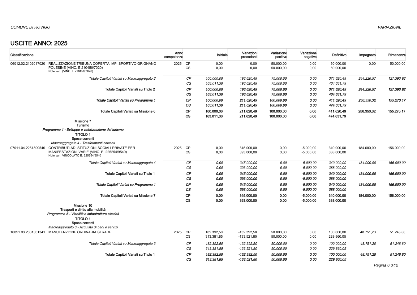 Pagina 6 del documento