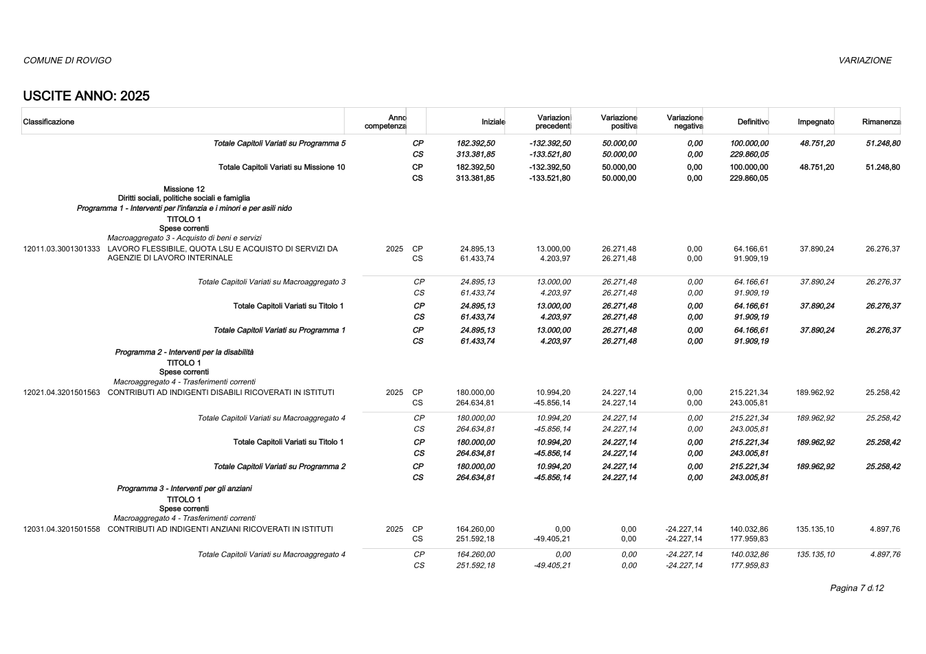 Pagina 7 del documento