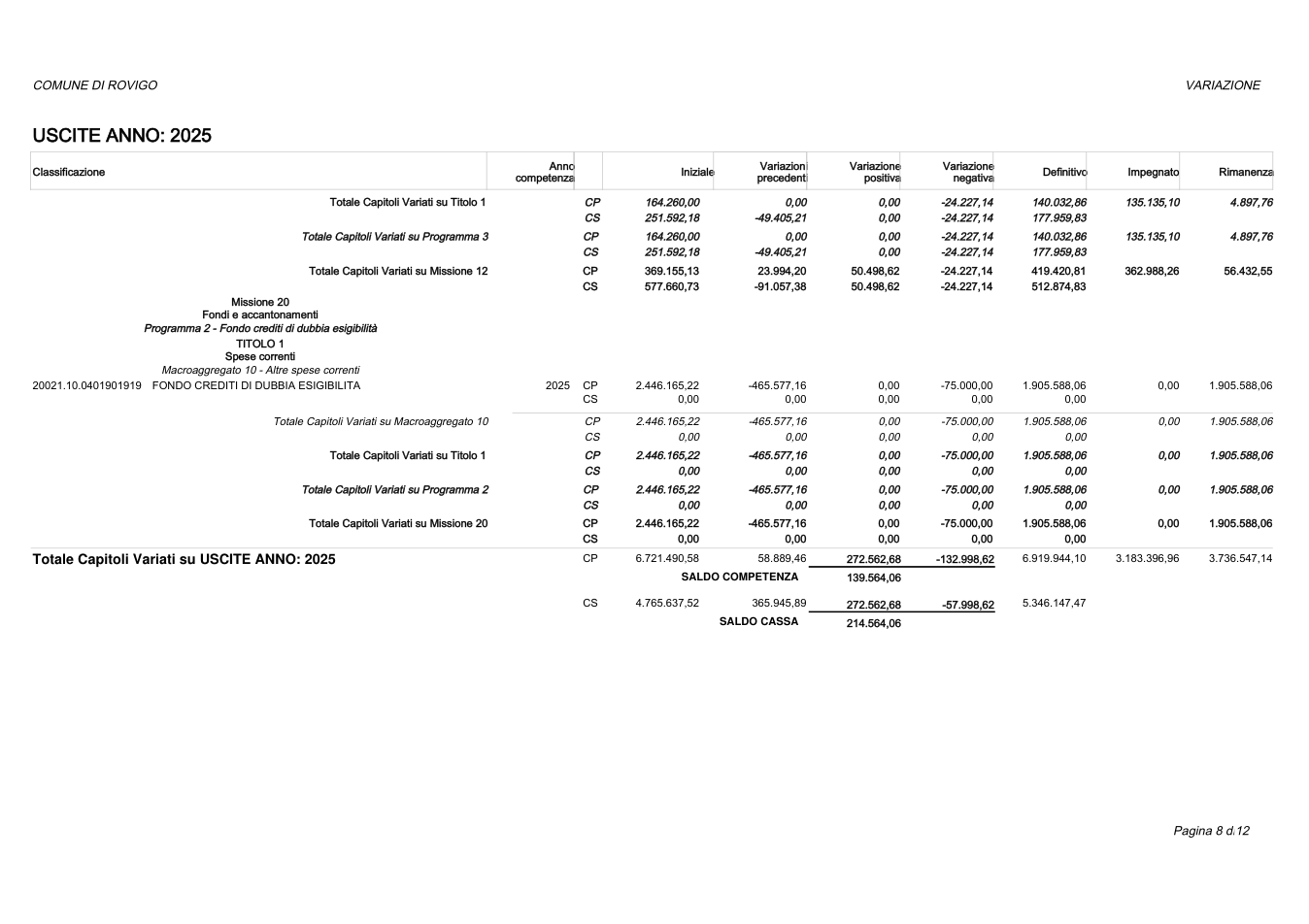 Pagina 8 del documento
