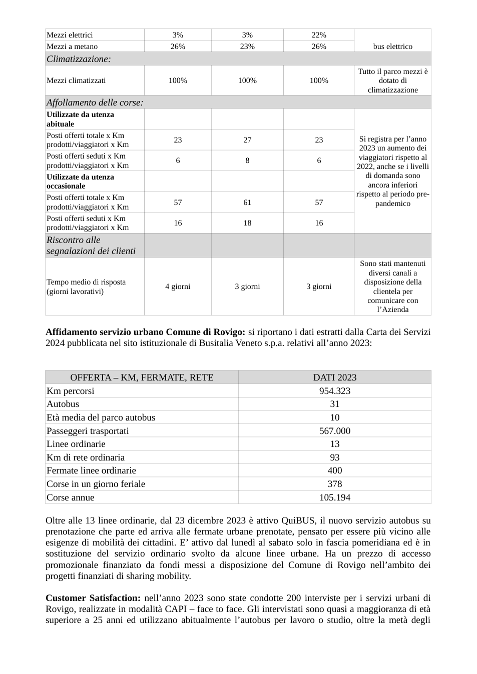 Pagina 12 del documento