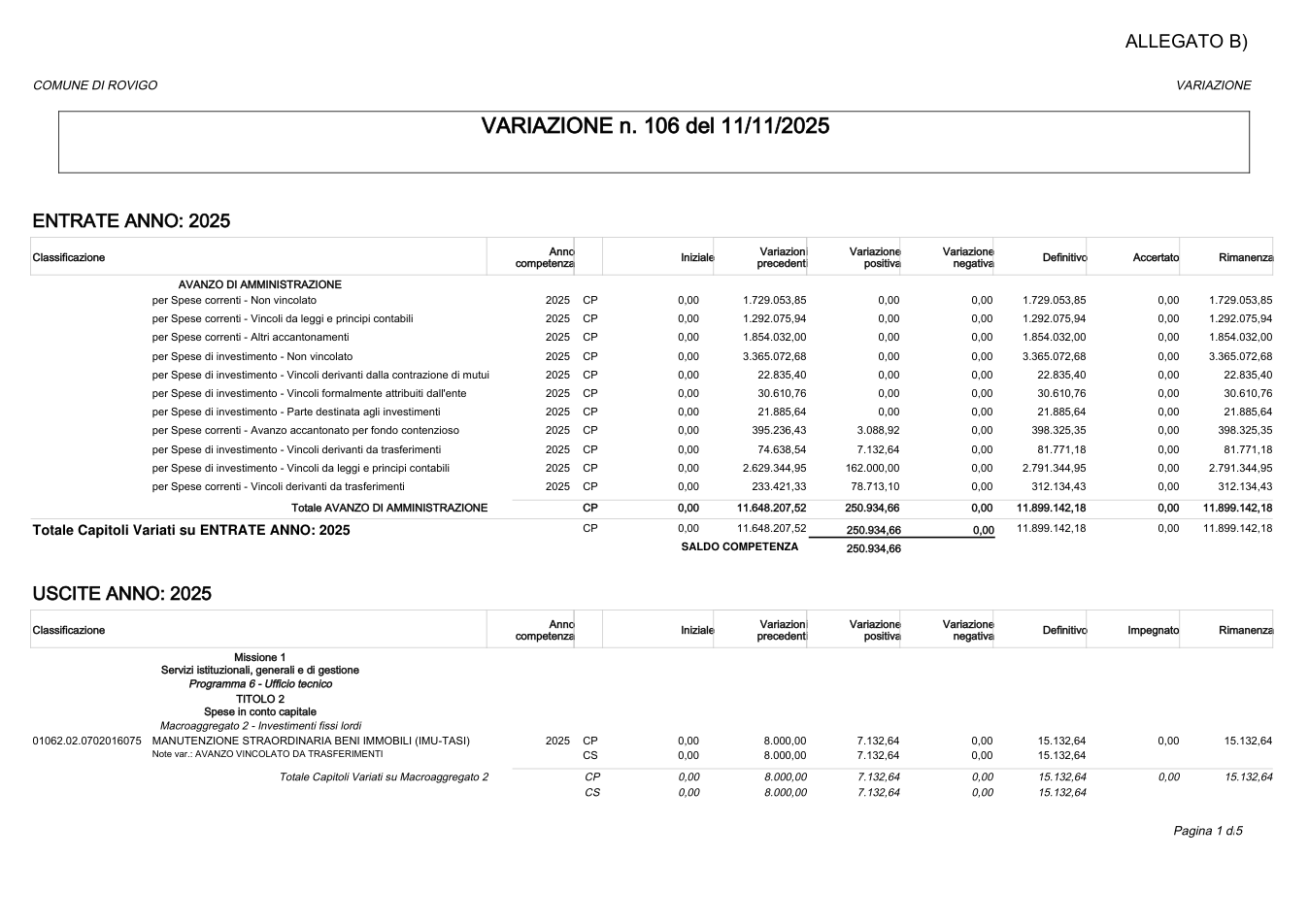 Pagina 1 del documento