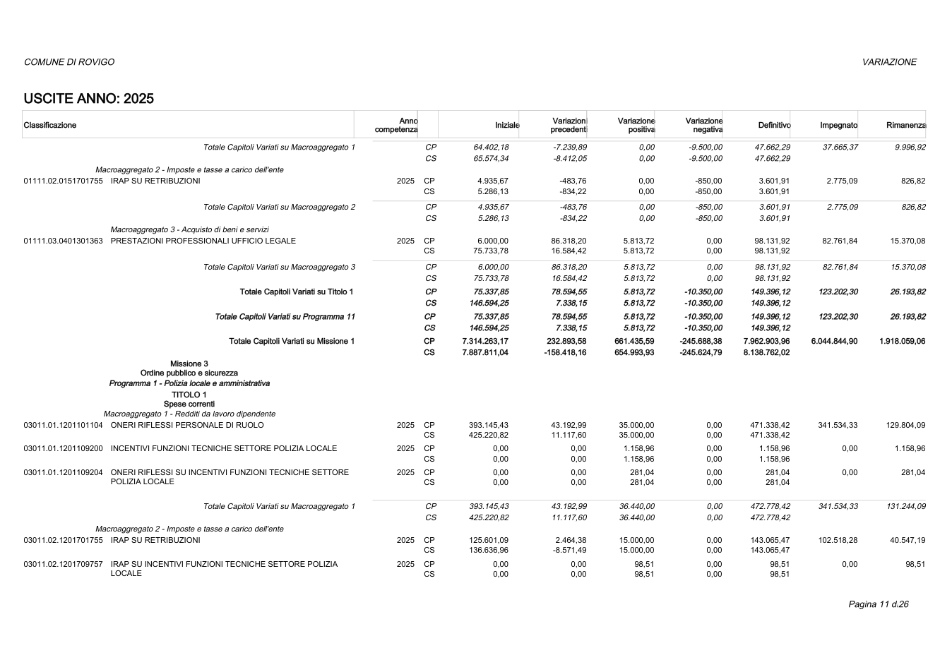 Pagina 11 del documento