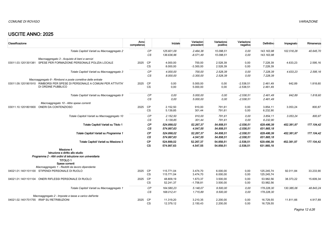 Pagina 12 del documento