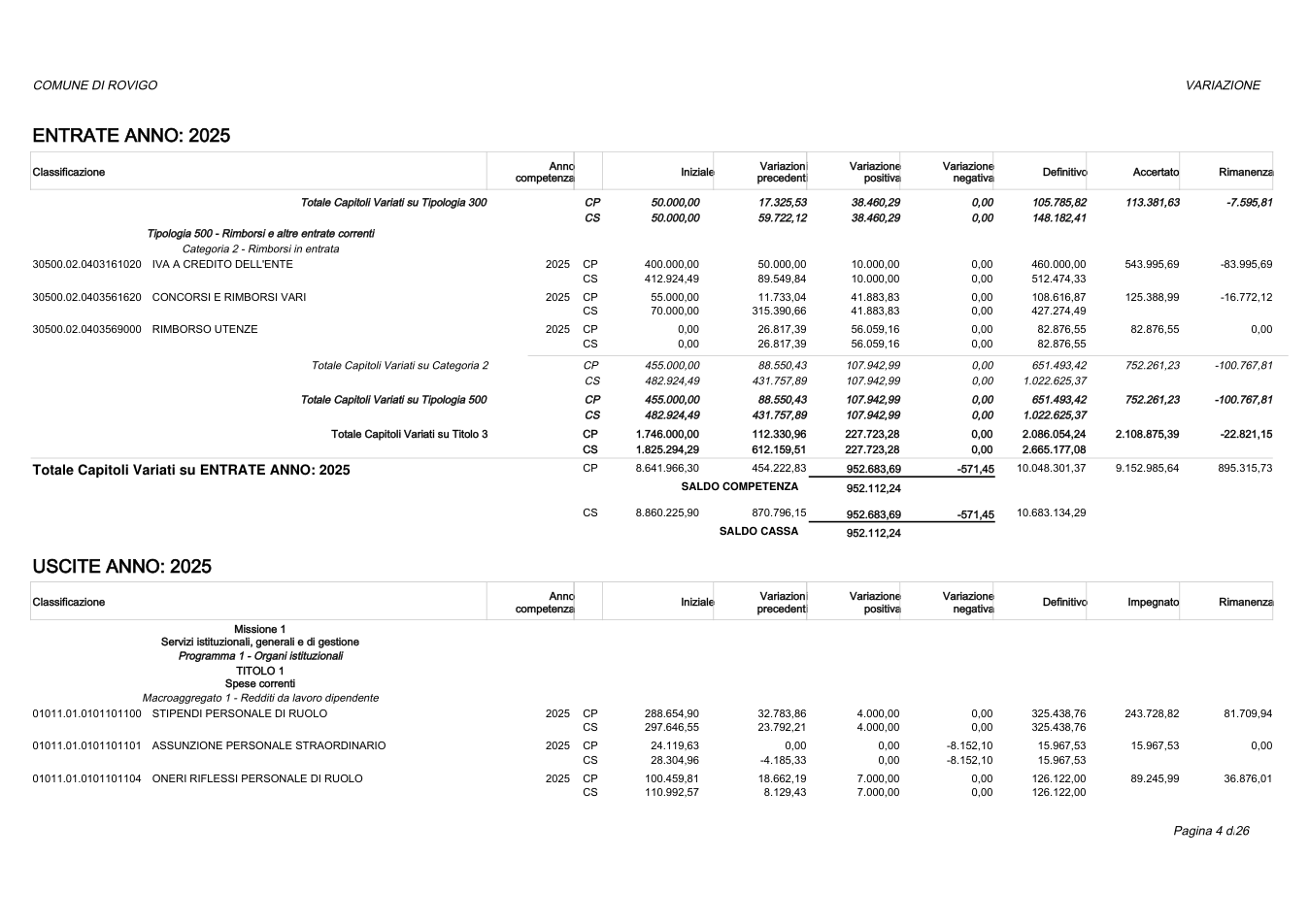 Pagina 4 del documento