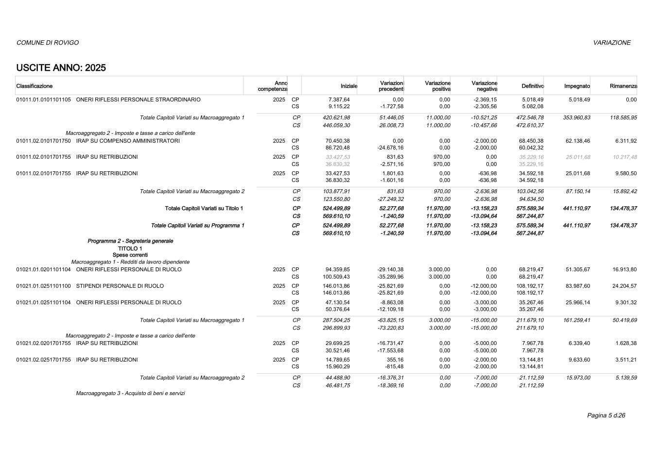 Pagina 5 del documento