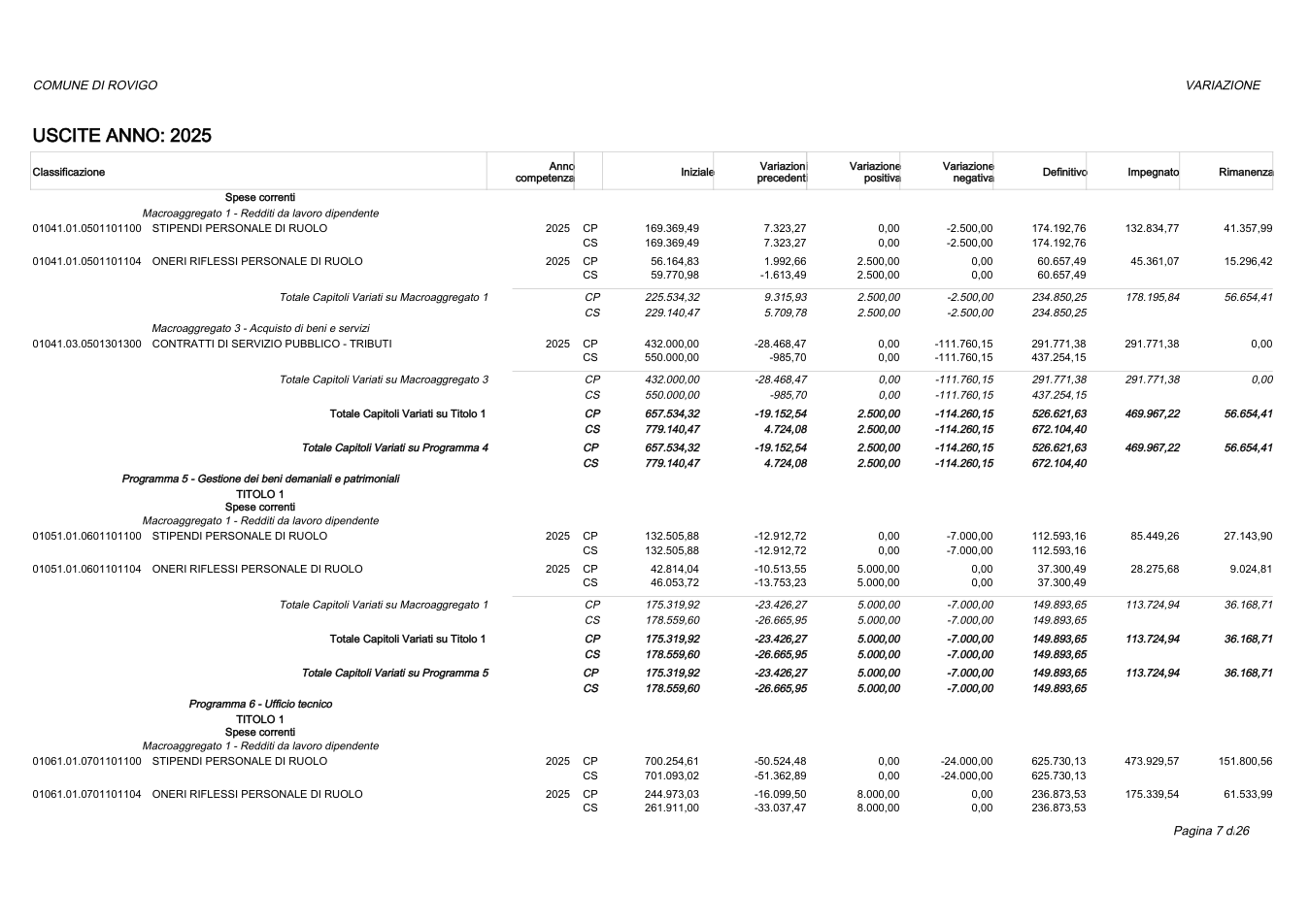 Pagina 7 del documento
