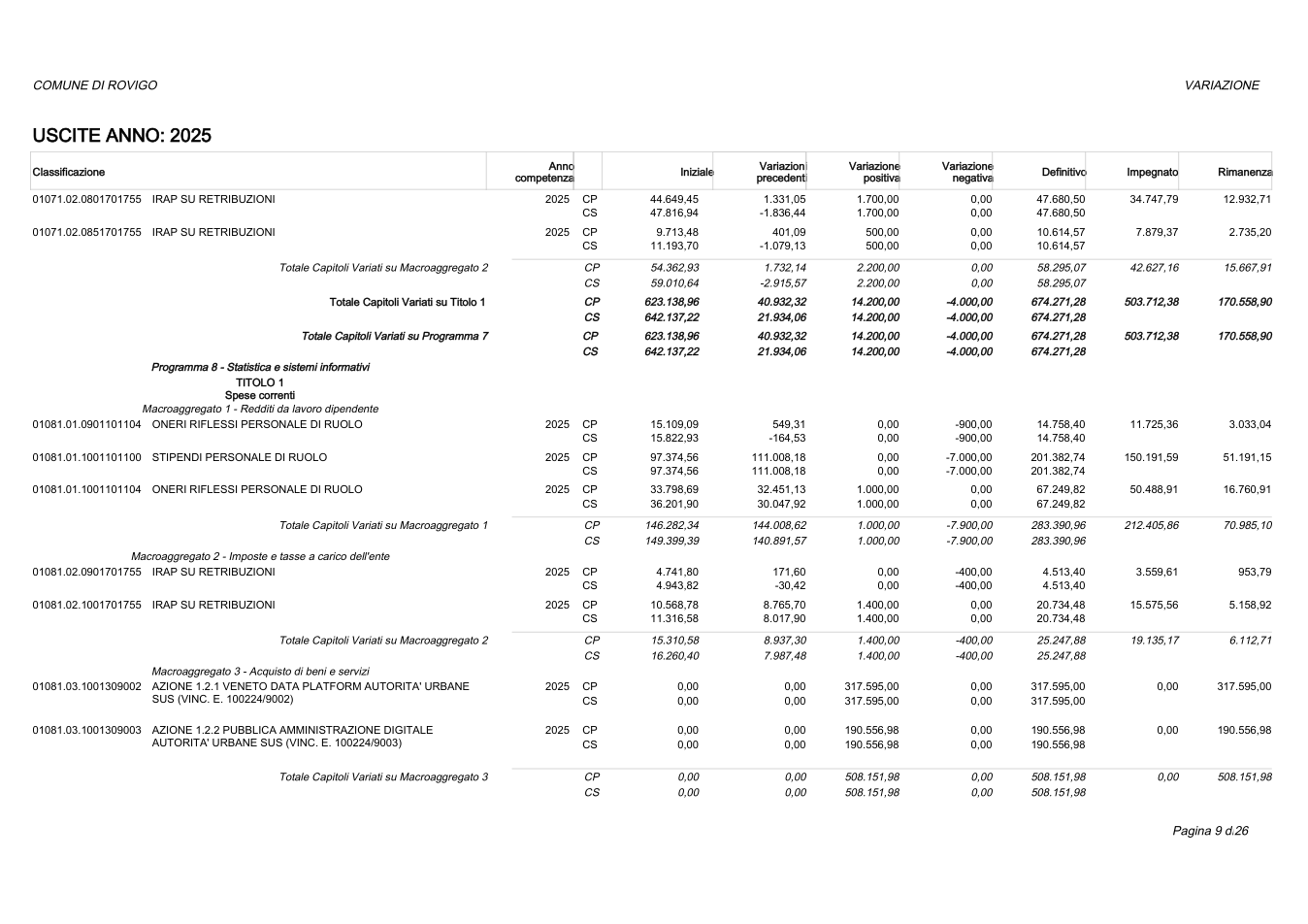 Pagina 9 del documento