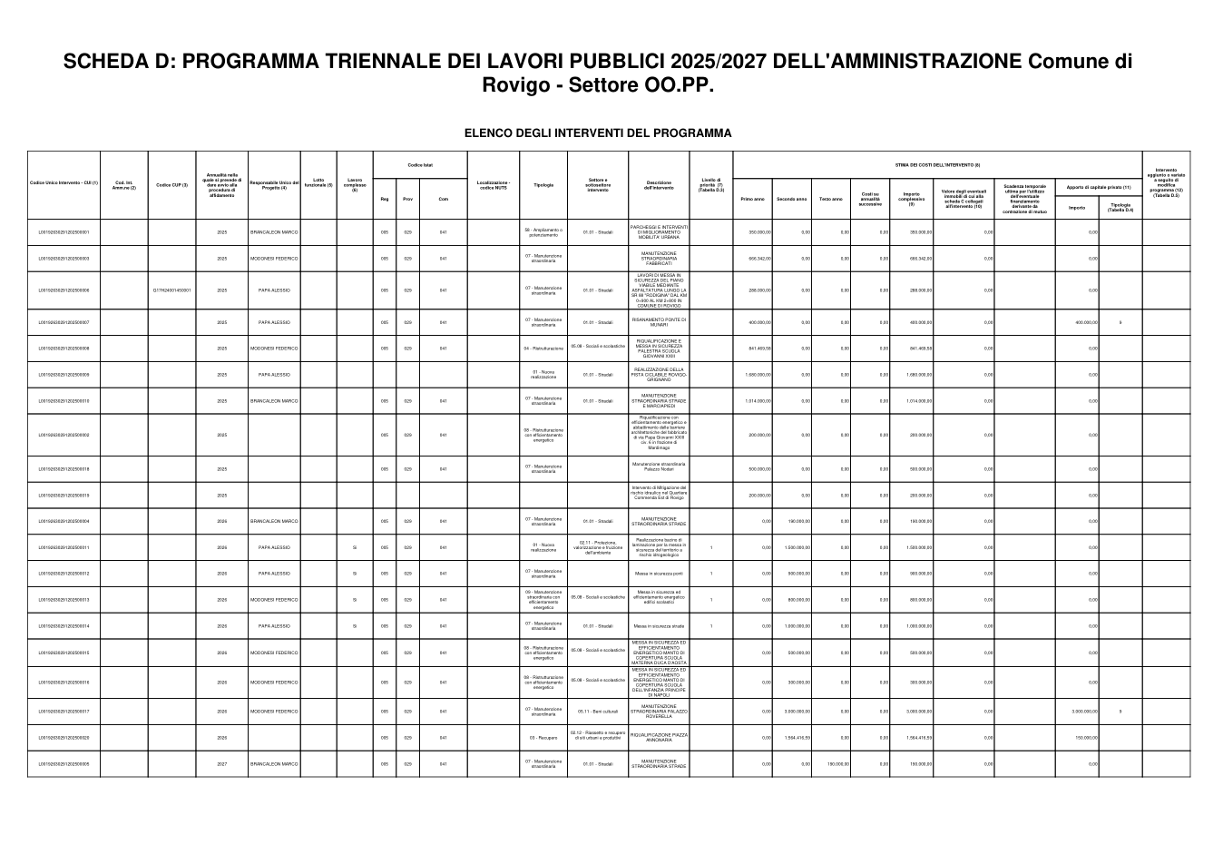 Pagina 5 del documento