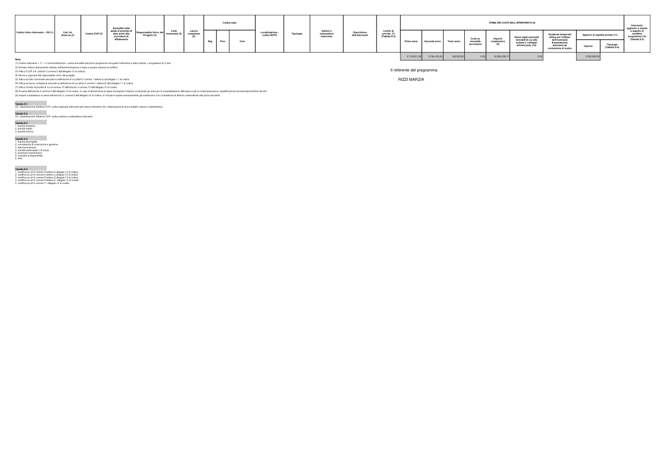 Pagina 6 del documento