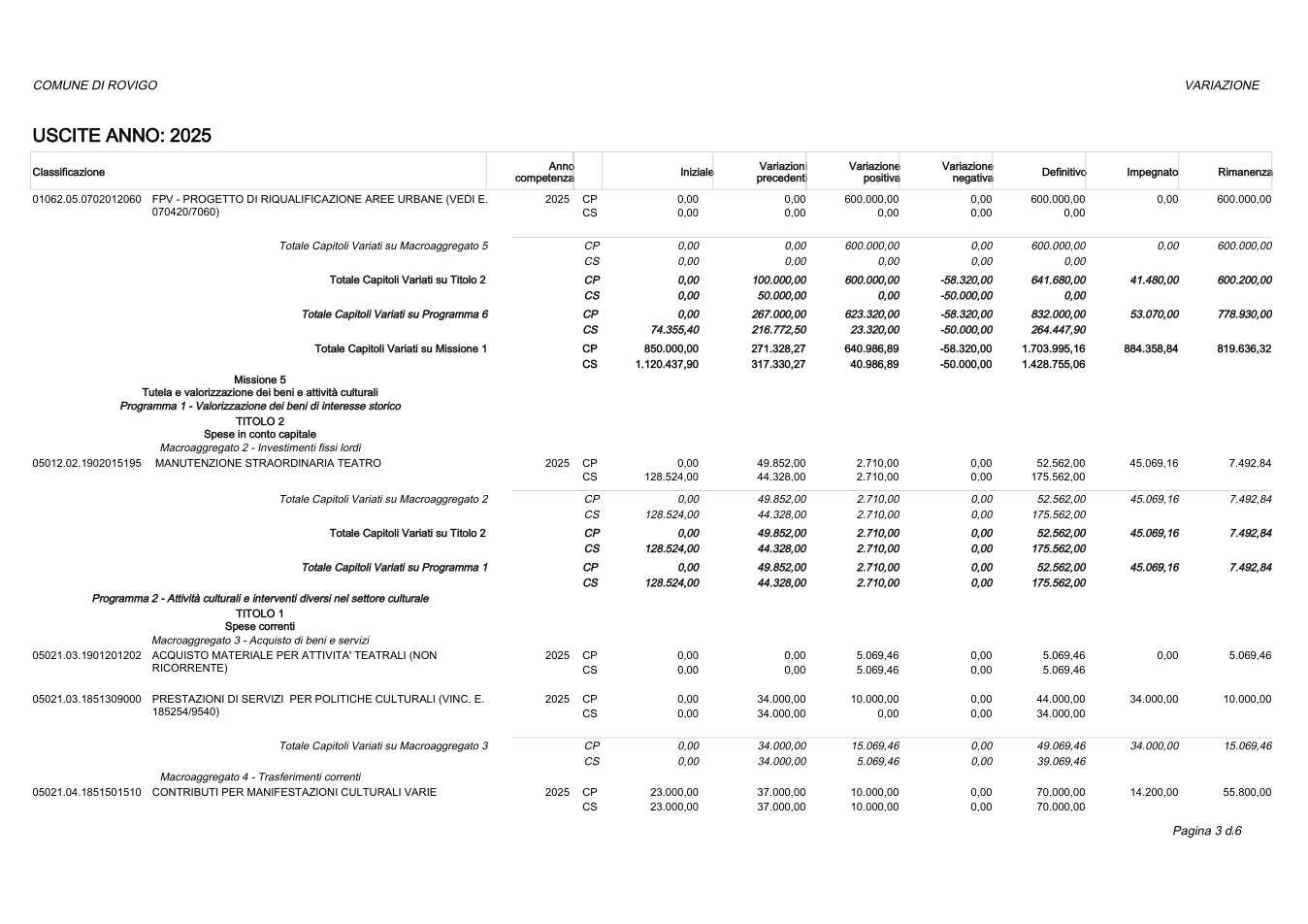 Pagina 3 del documento
