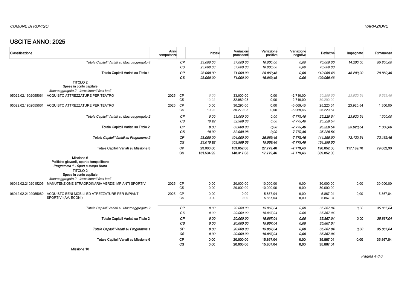 Pagina 4 del documento