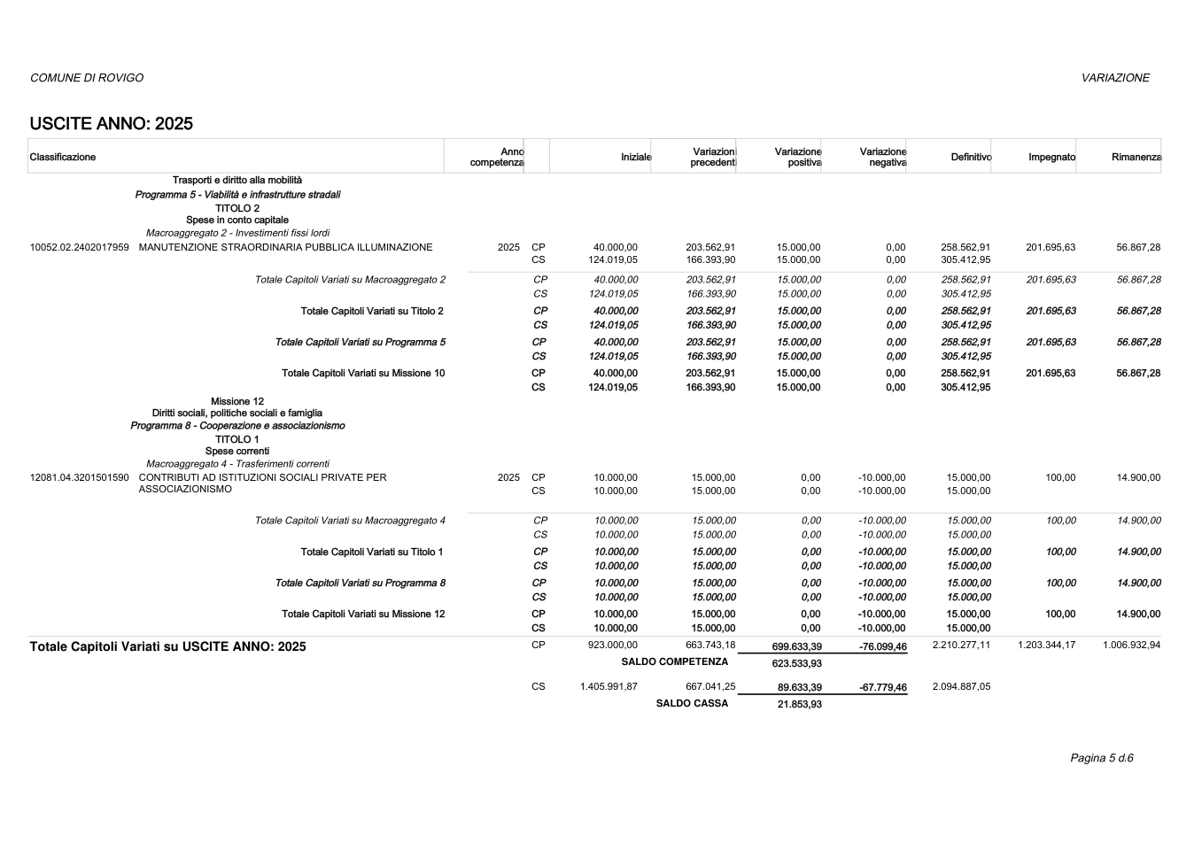 Pagina 5 del documento