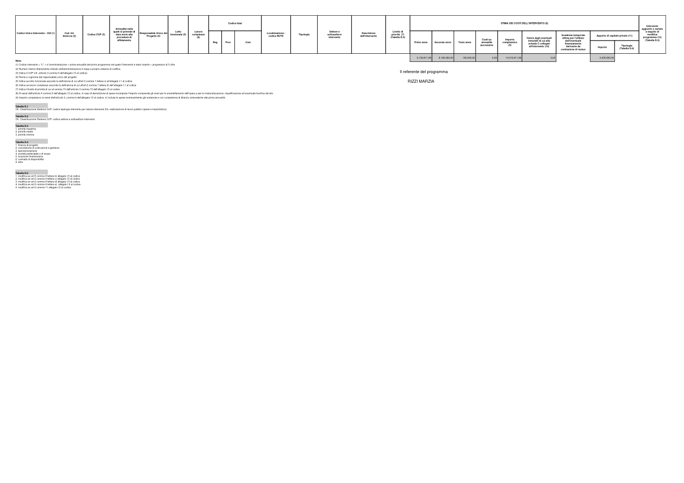Pagina 5 del documento