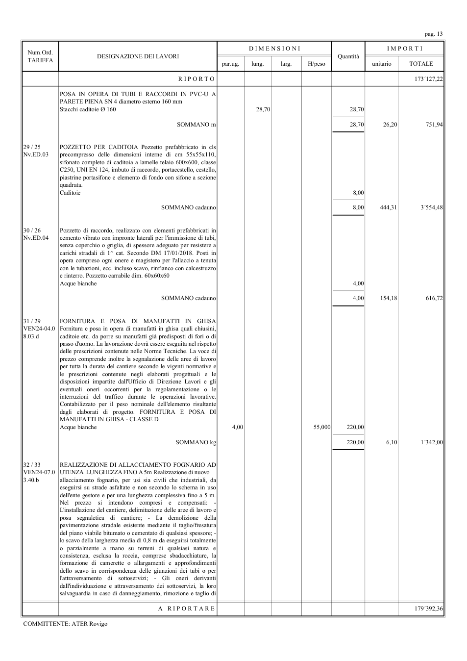 Pagina 15 del documento
