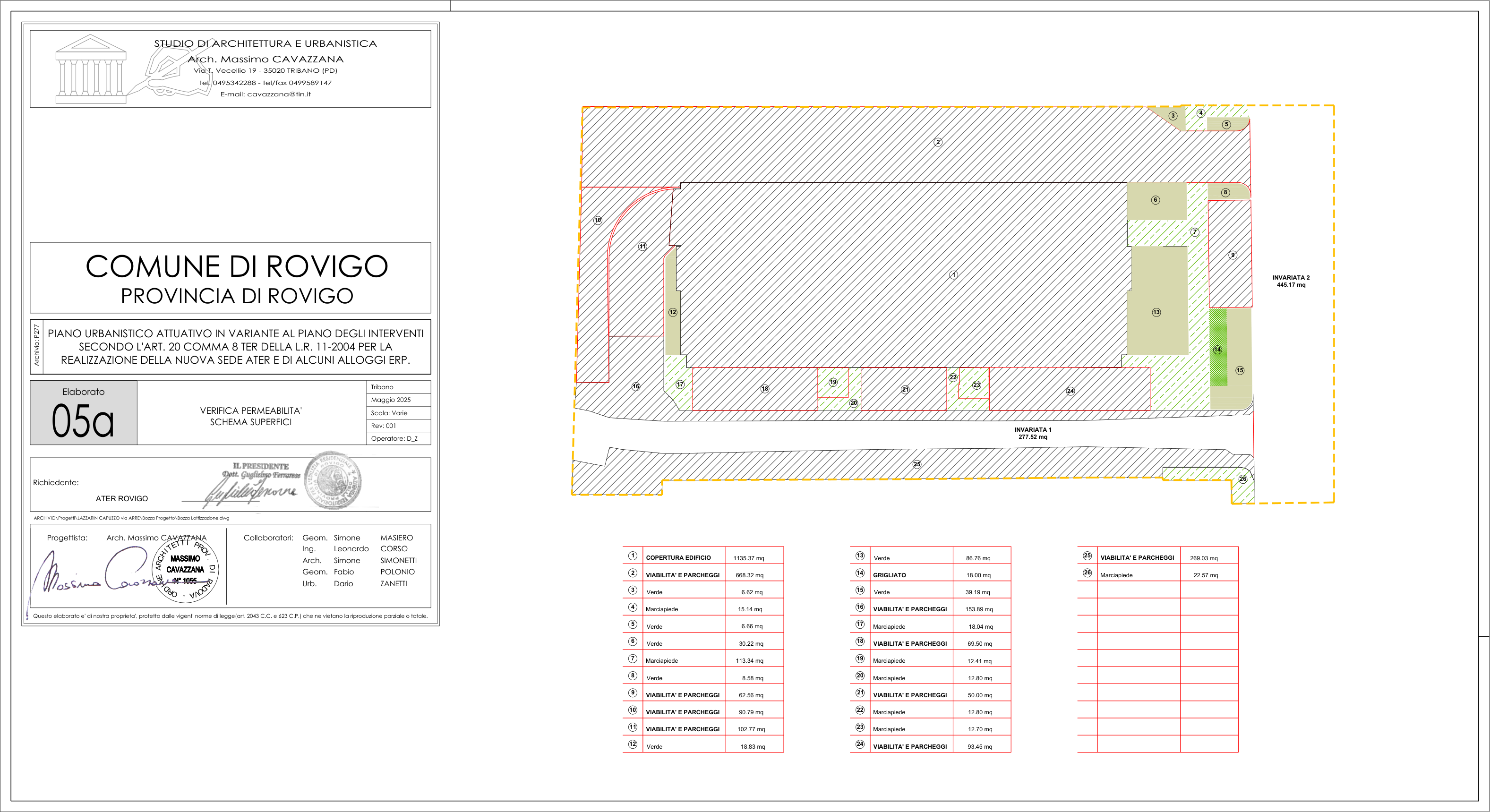 Pagina 1 del documento