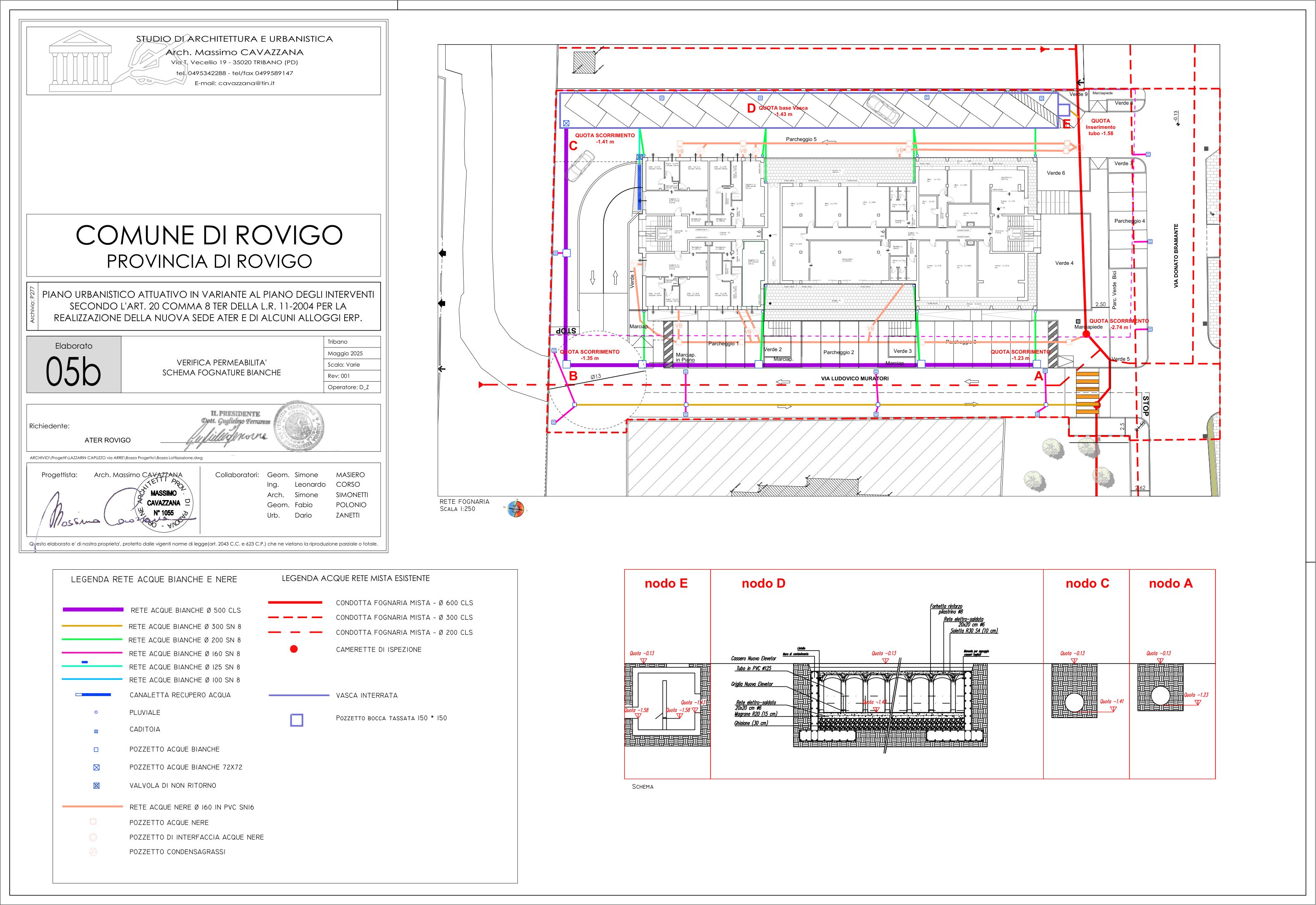Pagina 1 del documento
