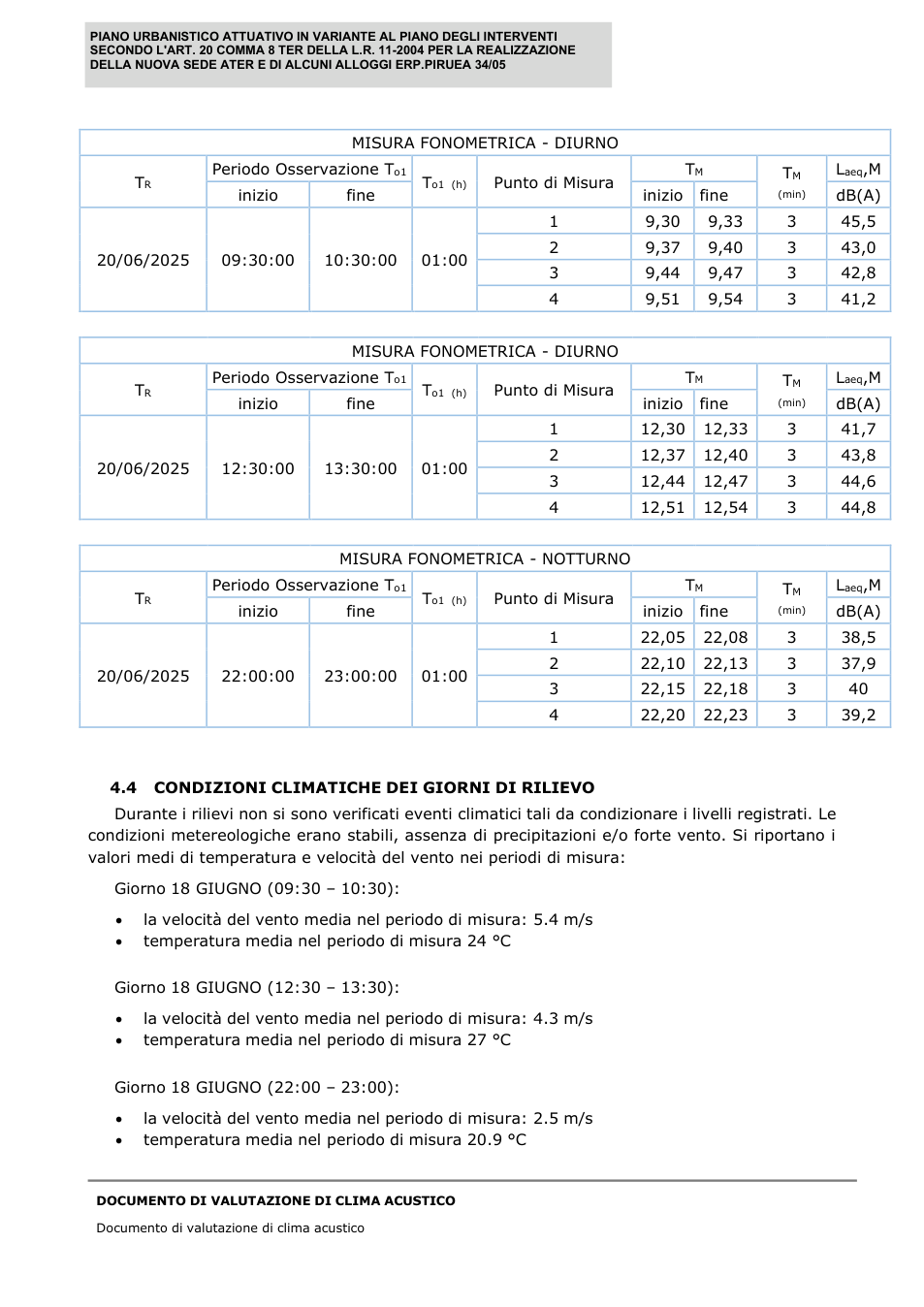 Pagina 11 del documento