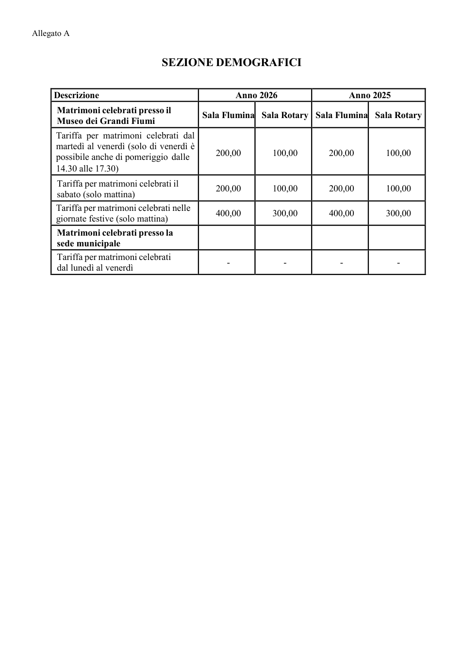 Pagina 16 del documento