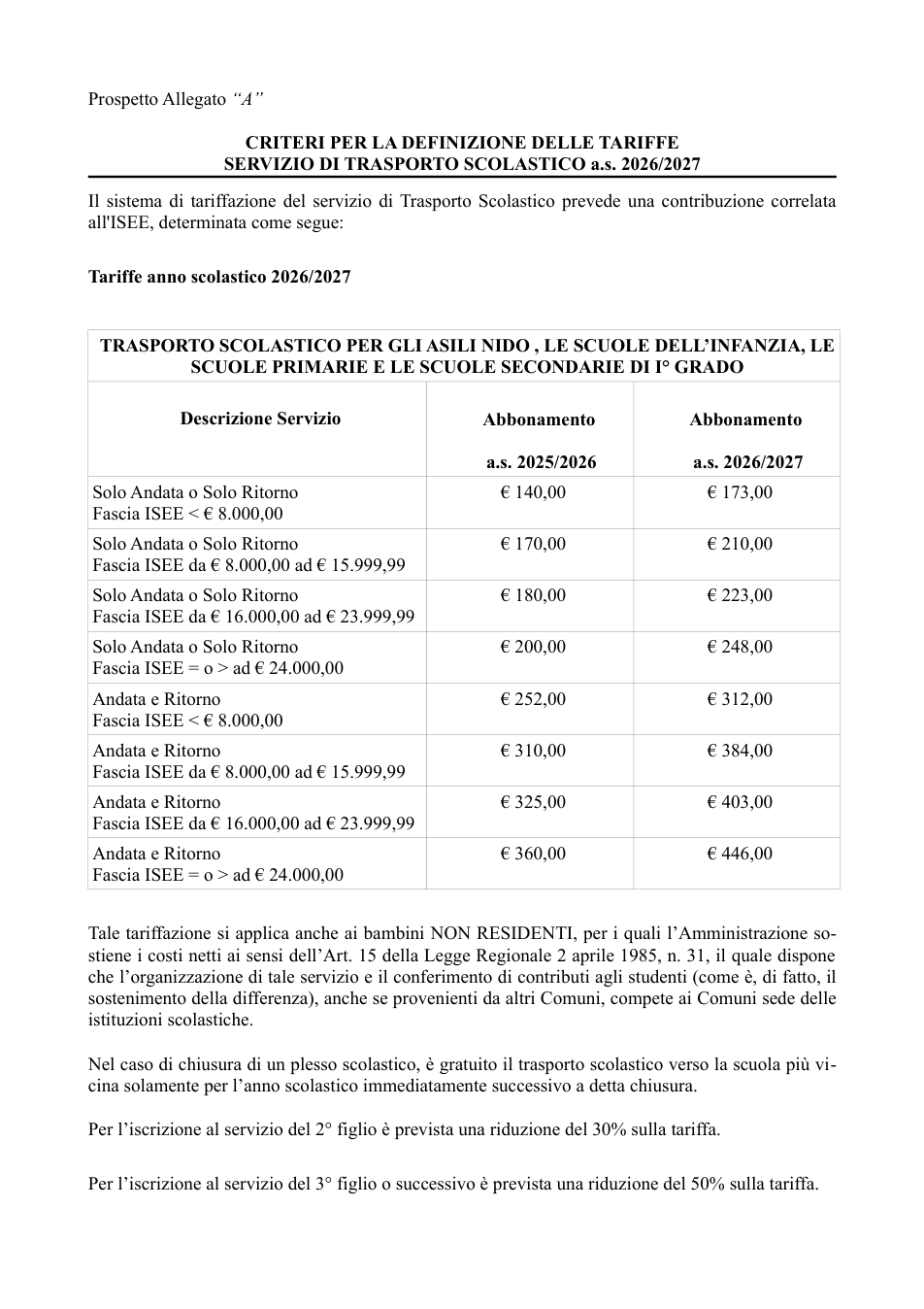 Pagina 1 del documento