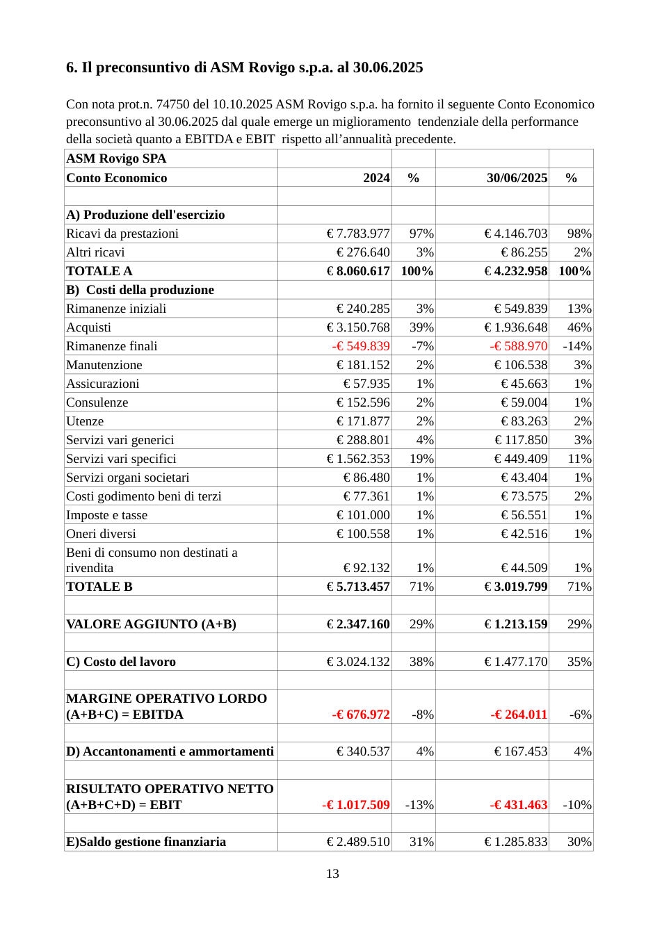 Pagina 13 del documento