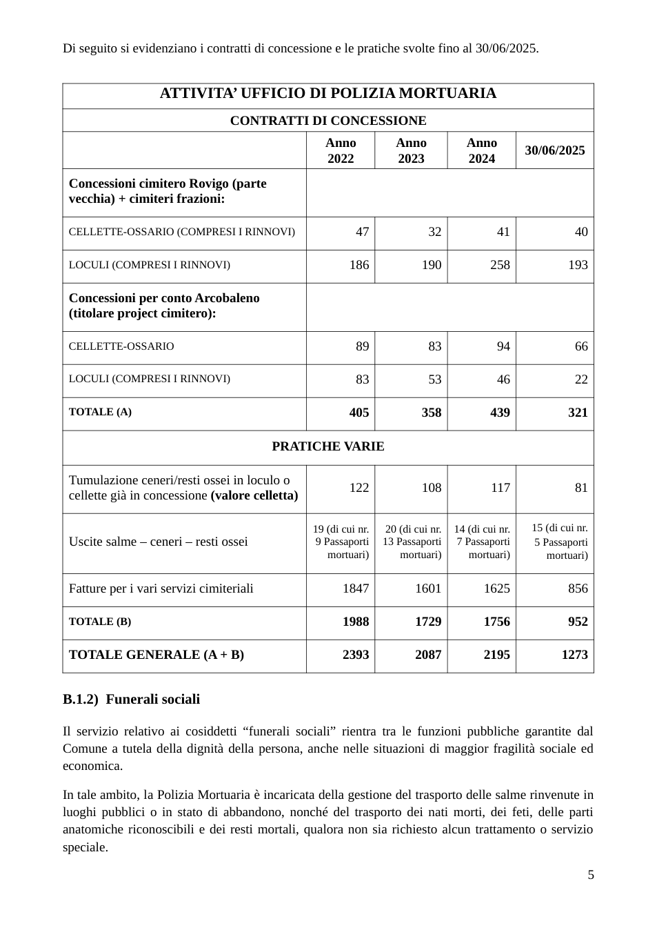 Pagina 21 del documento