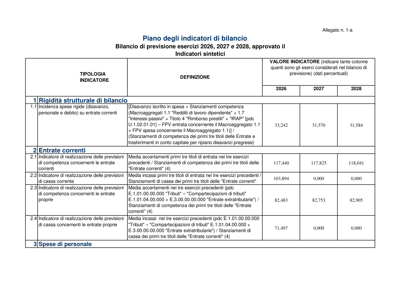 Pagina 2 del documento
