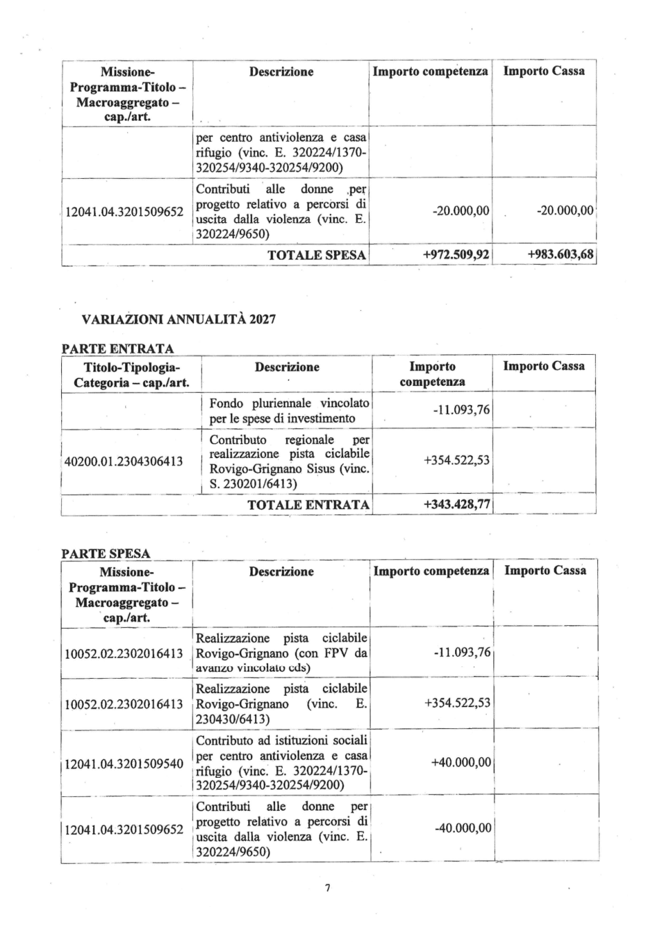 Pagina 7 del documento
