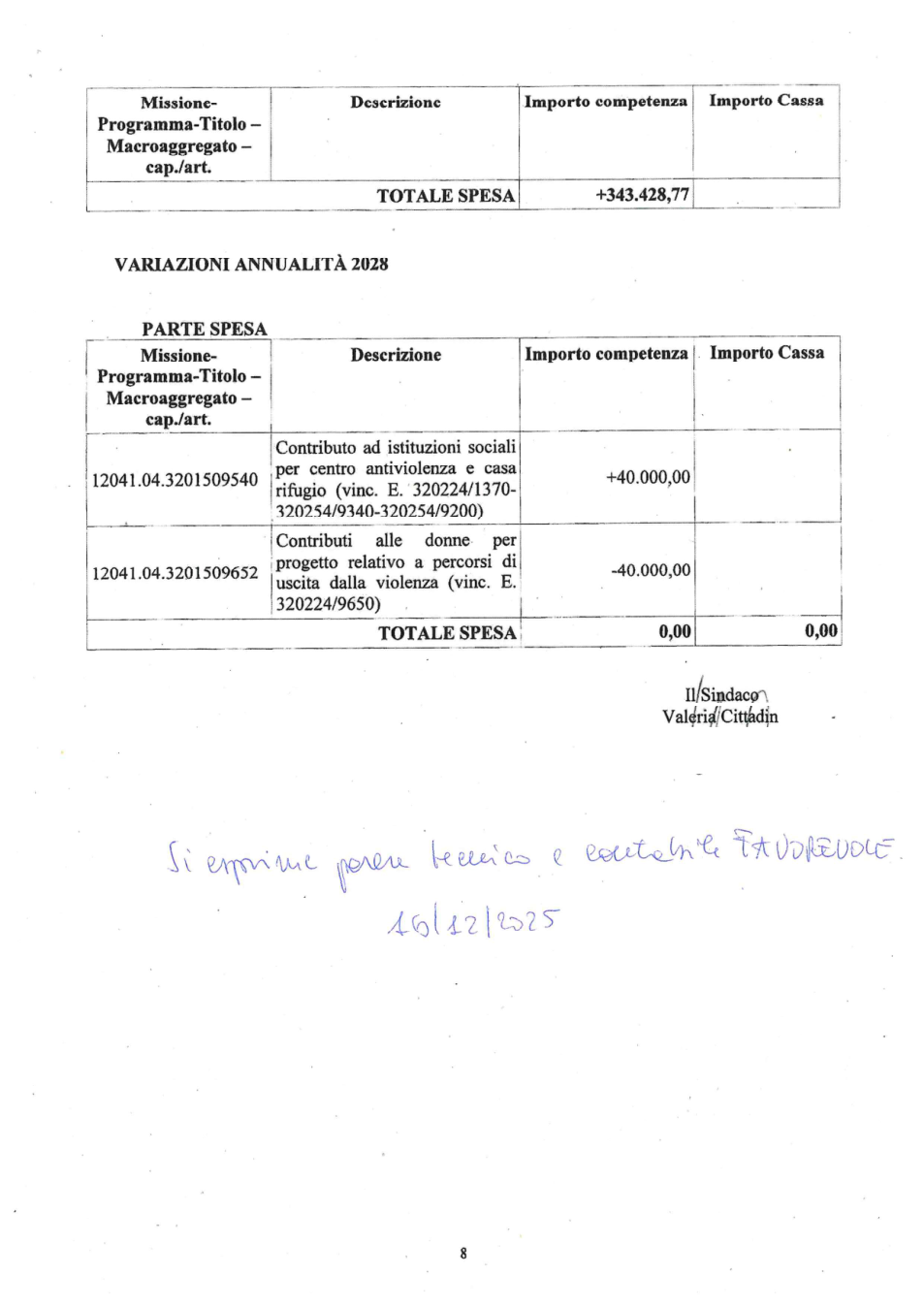 Pagina 8 del documento