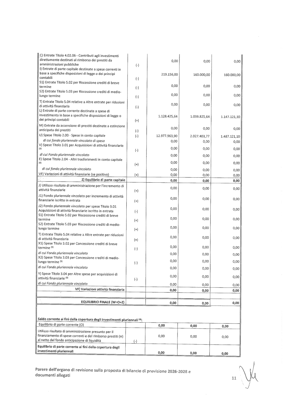 Pagina 11 del documento