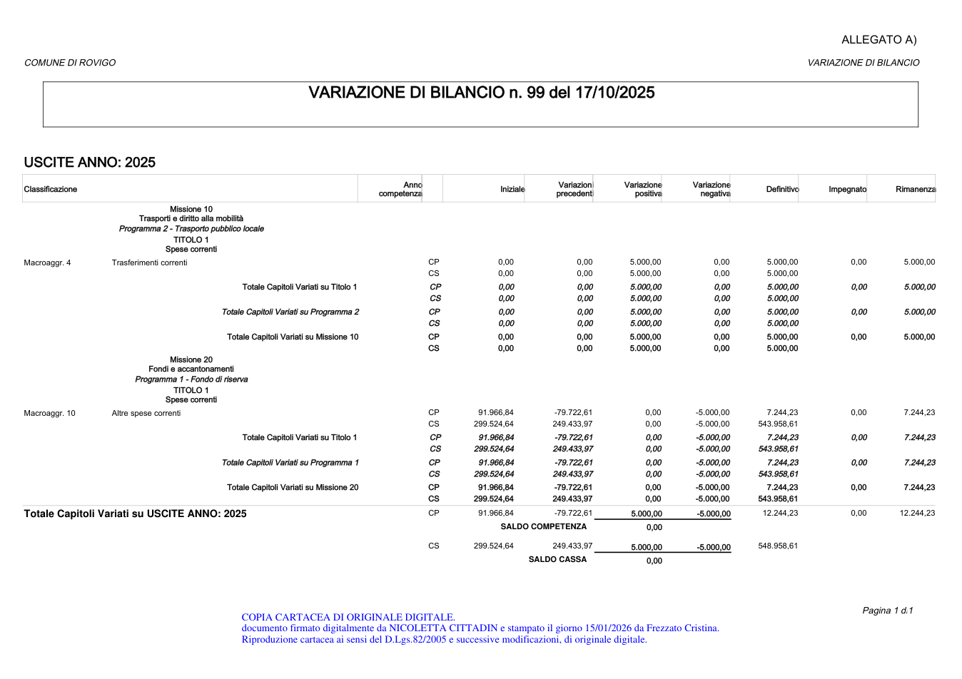 Pagina 5 del documento
