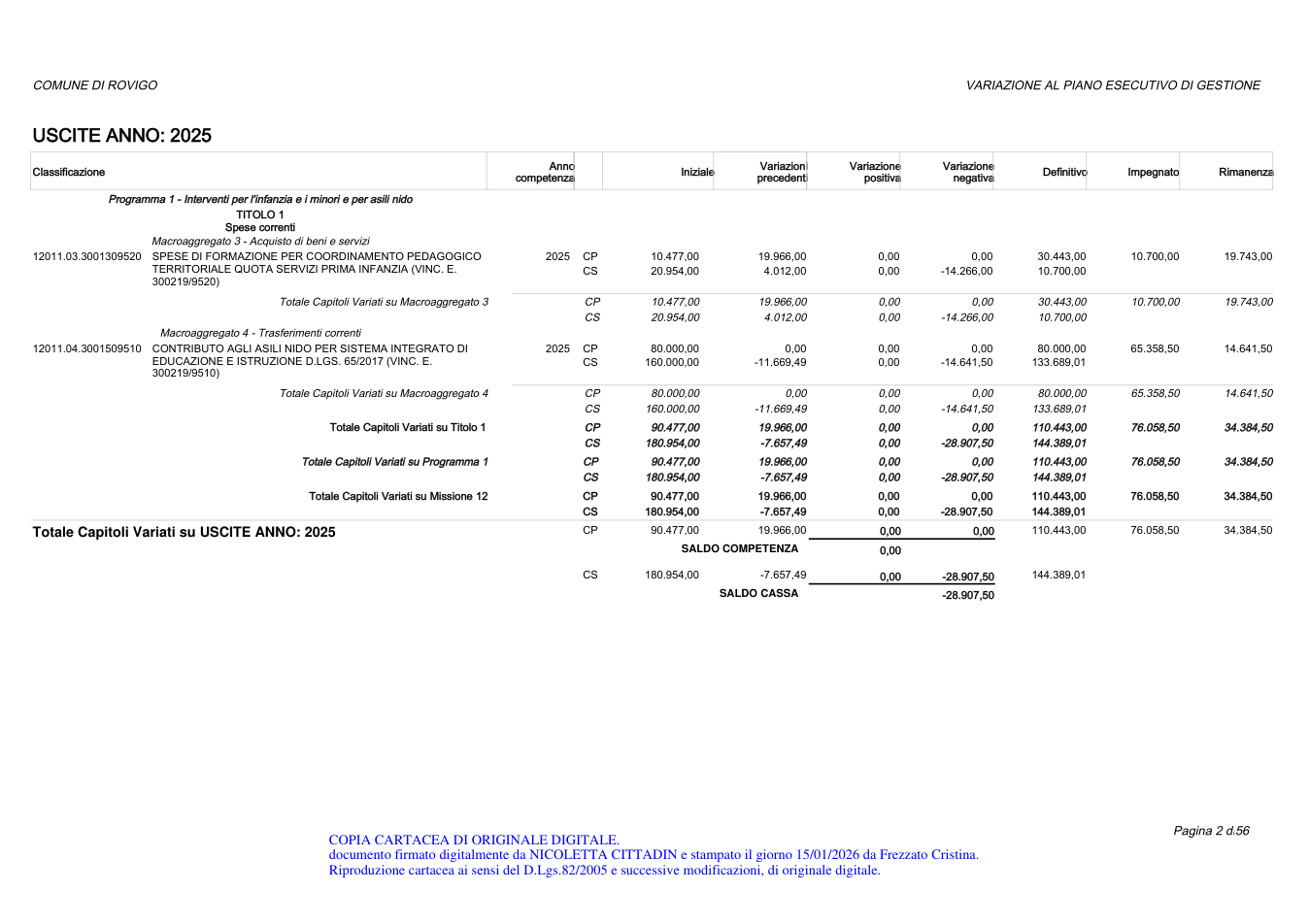 Pagina 21 del documento