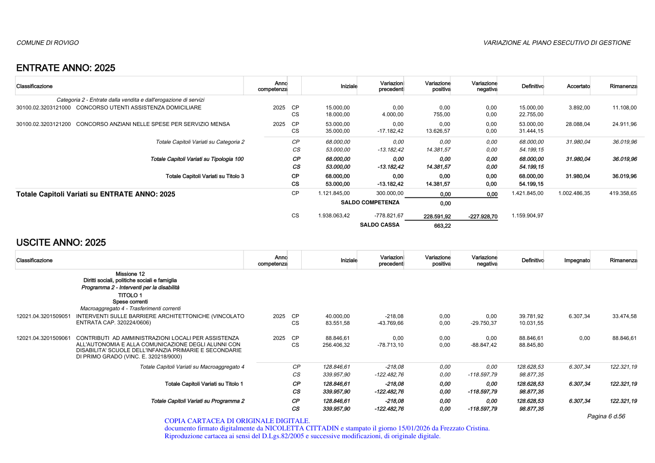 Pagina 25 del documento
