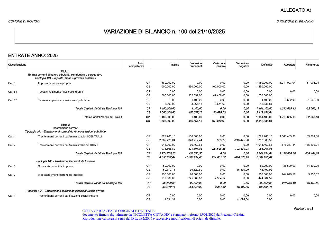 Pagina 7 del documento