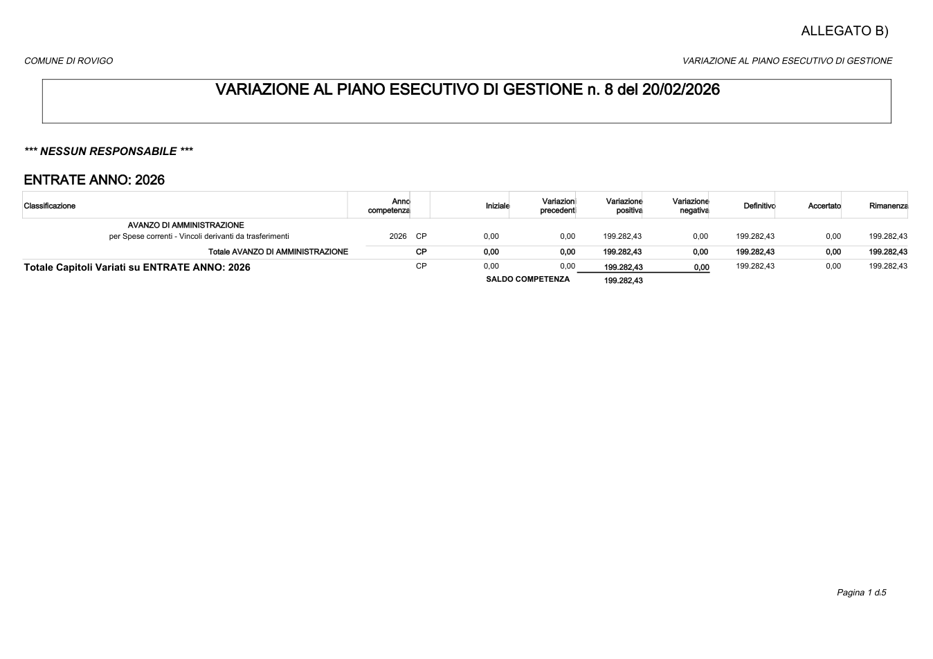 Pagina 10 del documento