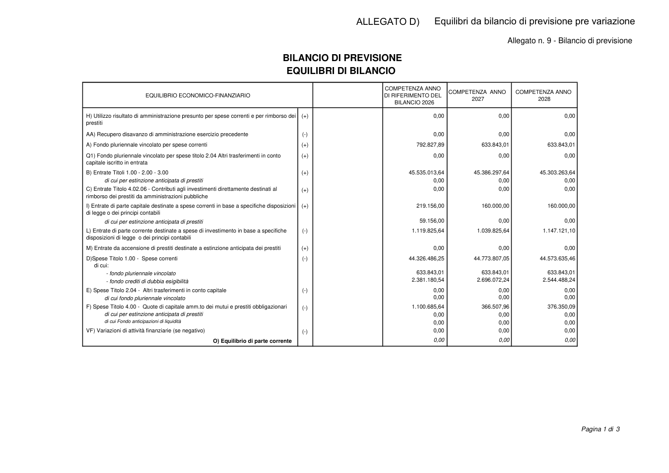 Pagina 17 del documento