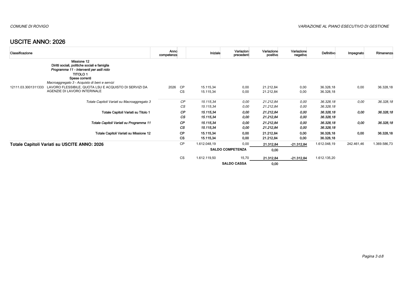 Pagina 13 del documento