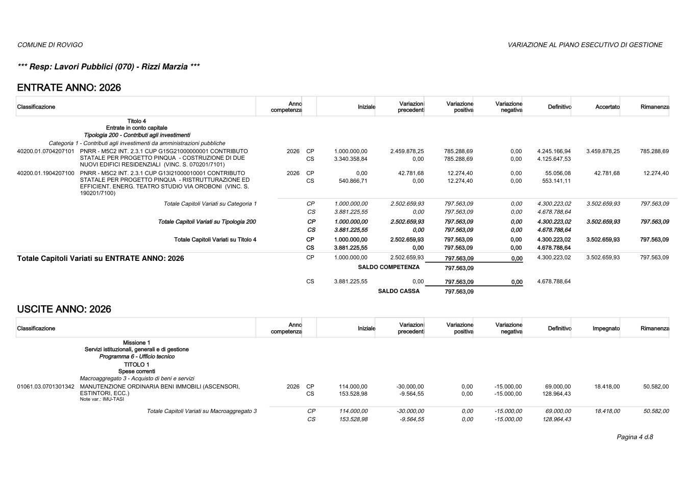 Pagina 14 del documento