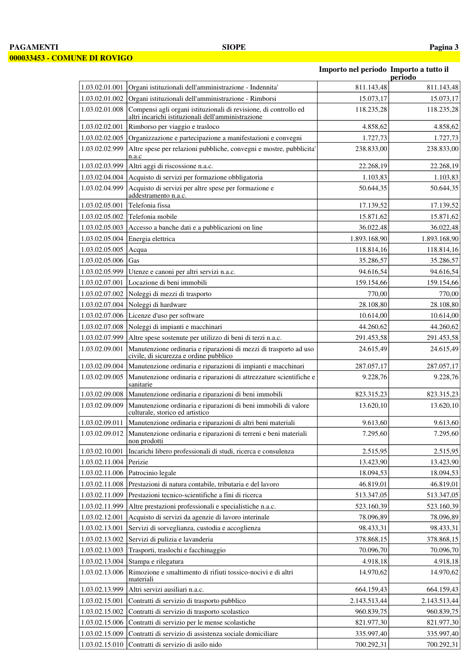 Pagina 10 del documento