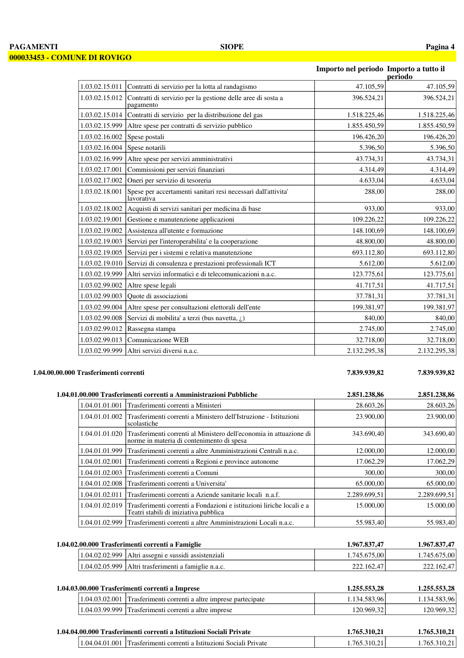 Pagina 11 del documento