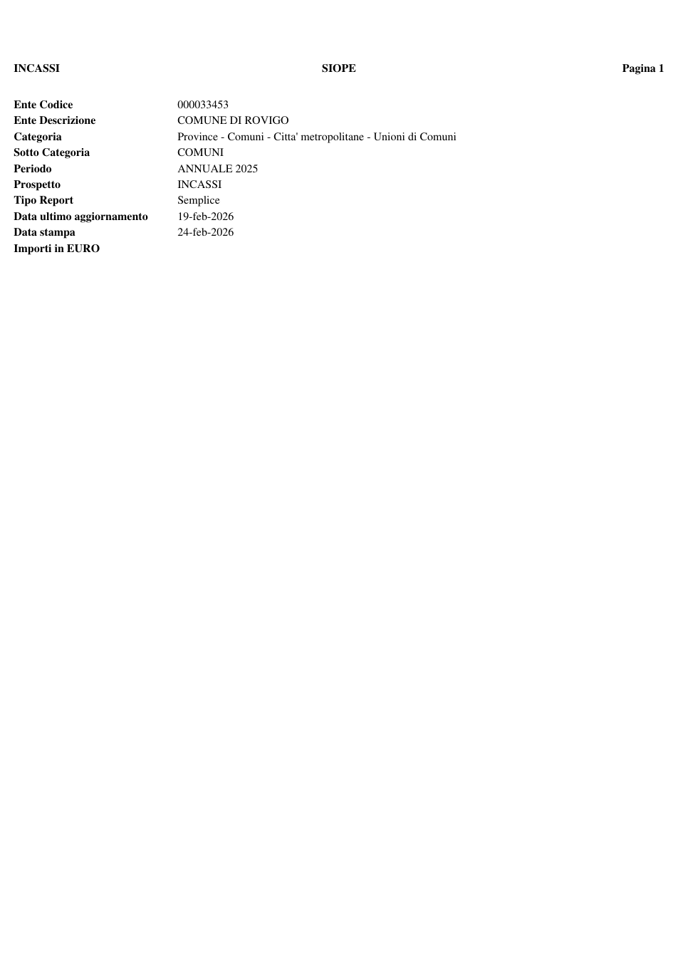 Pagina 2 del documento
