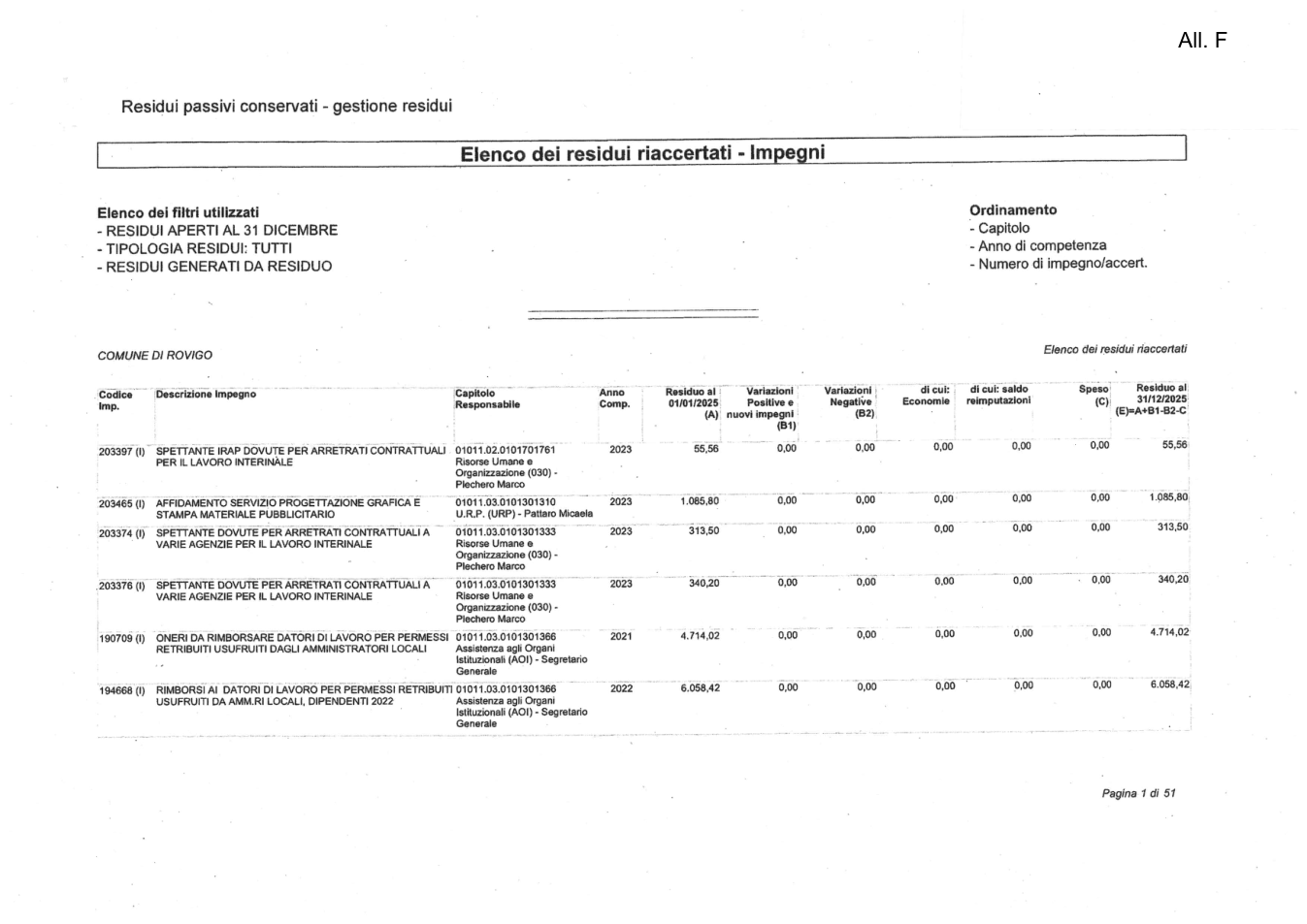 Pagina 1 del documento