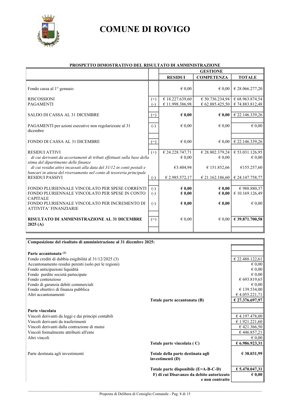 Pagina 8 del documento