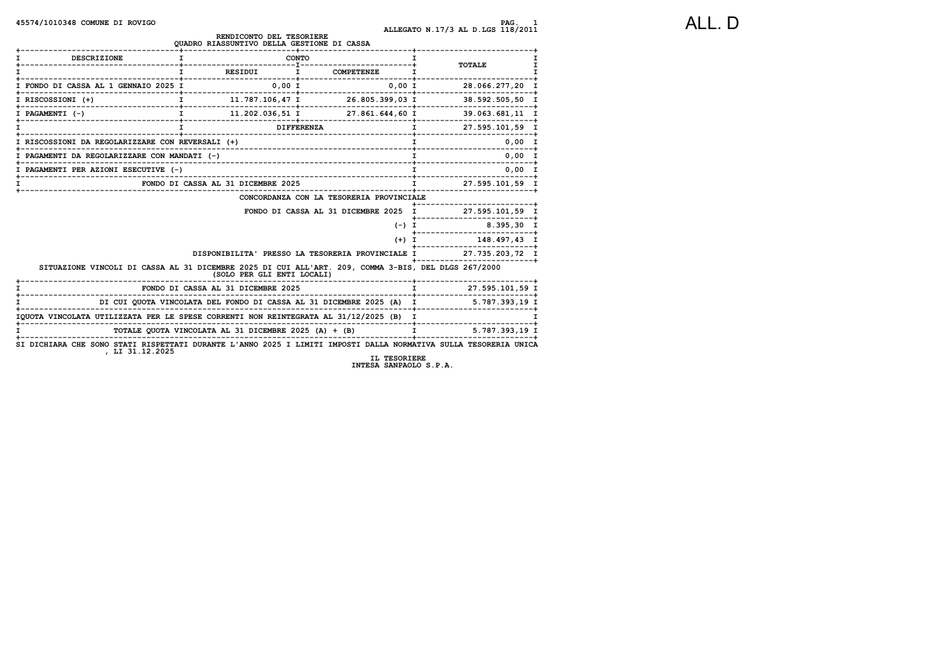 Pagina 1 del documento