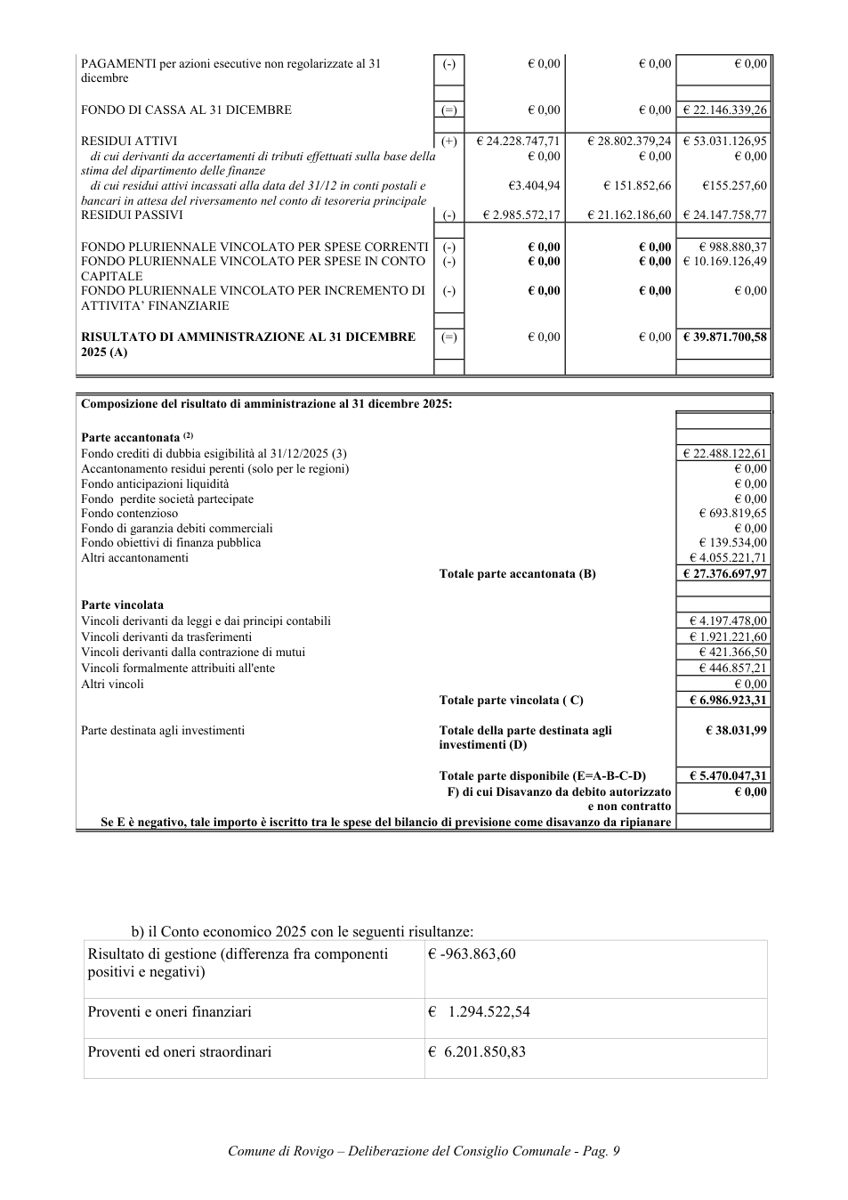 Pagina 9 del documento