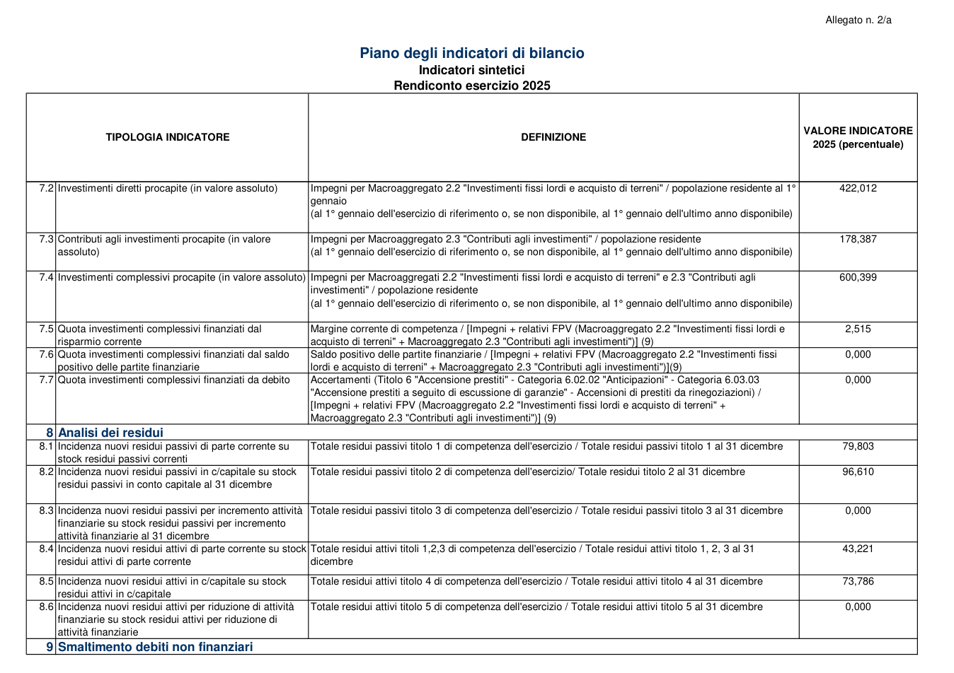 Pagina 4 del documento