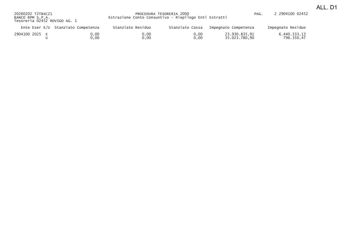 Pagina 1 del documento