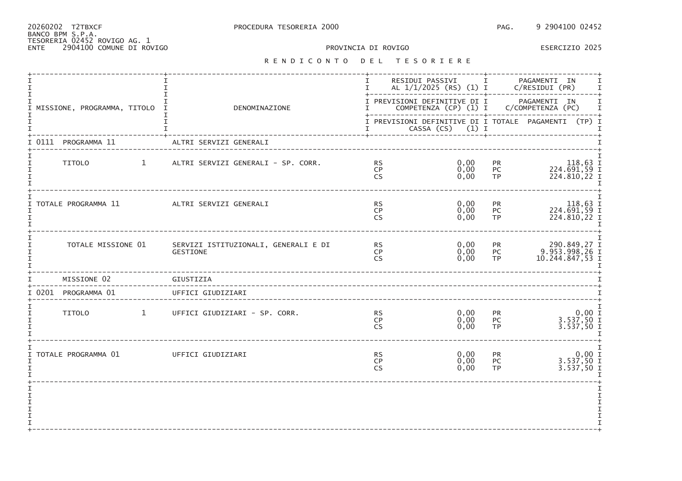 Pagina 11 del documento